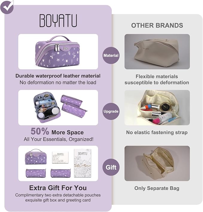 BOYATU Travel Makeup Bag Cosmetic Bags for Women: 3 Pcs Set Portable Make up Bag with Handle - PU Leather Toiletry Bags with Compartments - Makeup Organizer for Travel Essentials(L-3-Purple) - Image 3