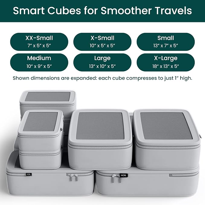 NOBL Travel Compressible Packing Cubes Set, 6 Pieces Travel Packing Organizers, Compression Luggage Cubes for Suitcases & Carry On, Space Saving (XXS, XS, S, M, L, XL) - Silver - Image 2
