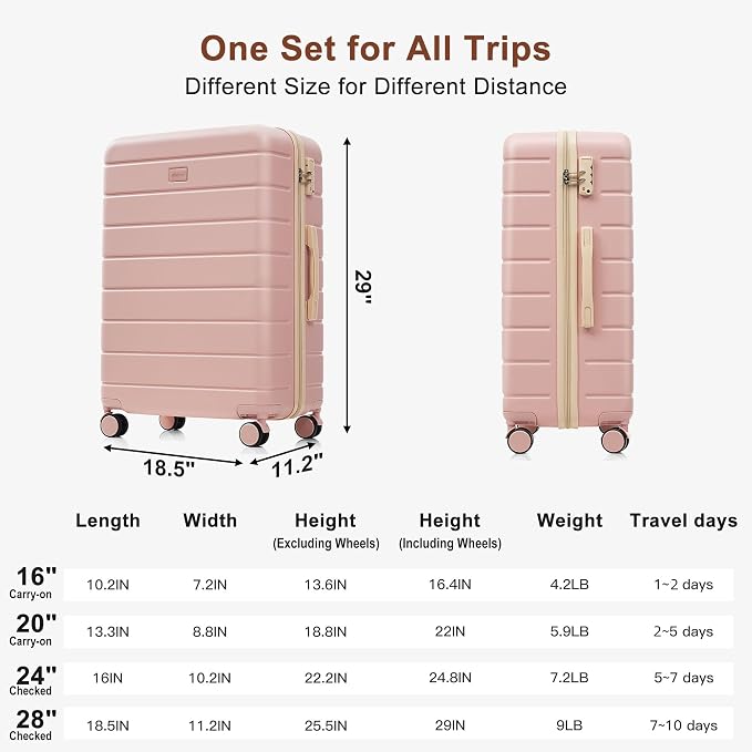 Hardshell Luggage Sets, Lightweight Suitcases with Spinner Wheels, Pink - Image 8