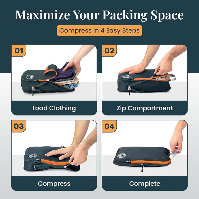 Extra Large Compression Packing Cube 6 Piece Set for Travel and Check Luggage by TRIPPED Travel Gear - Image 5