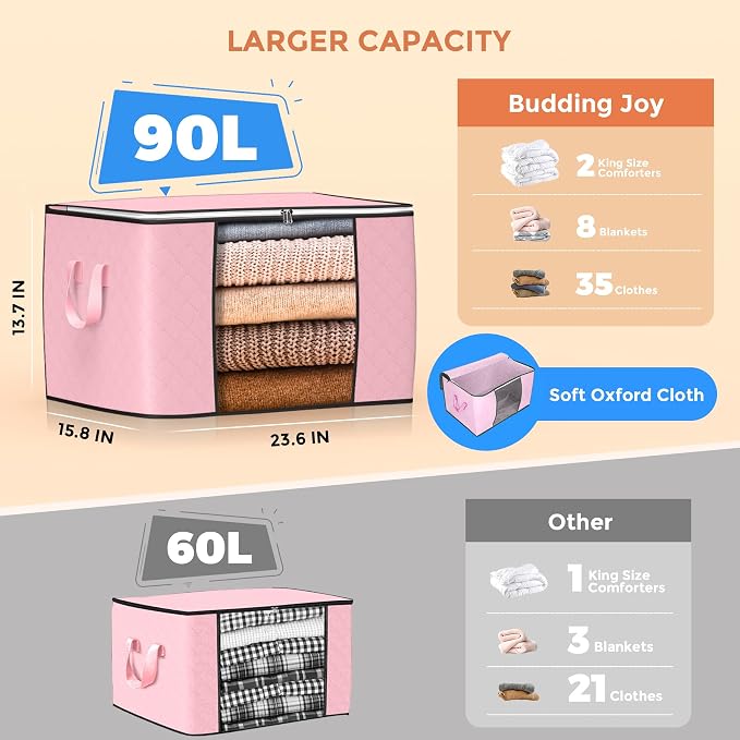 90 L Large Storage Bags, 8 Pack Clothes Storage Bins Foldable Closet Organizer Storage Containers with Durable Handle Storage and Organization, Blanket, Comforters, Bed Sheets, Pillows and Toys (Pink) | Foldable Storage Containers, with Reinforced Hand... - Image 2