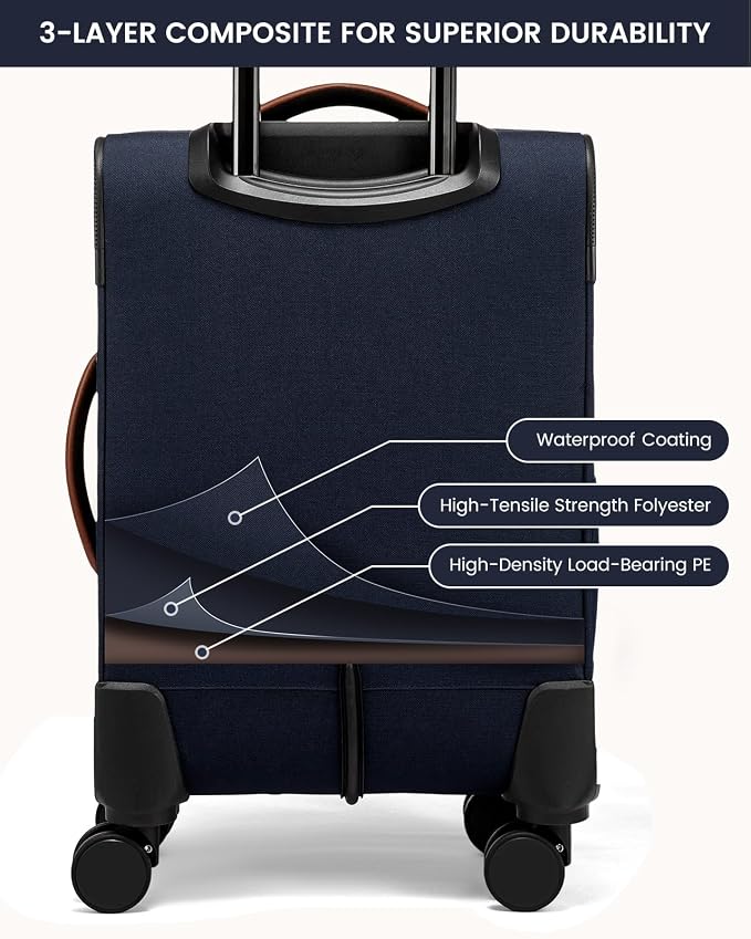 LOVEVOOK 4 Pcs Carry On Luggage 22x14x9 Airline Approved, 20 Inch Carry On Suitcases with Wheels, Softside Rolling Suitcase for Women Men, with TSA Lock Weekender Travel Luggage - Image 7