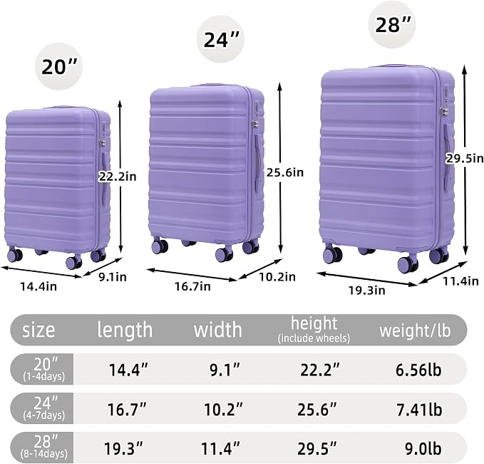 3-Piece Luggage Set 20/24/28'' Hard-shell with 360° Spinner Wheels & Combination Lock, Lightweight ABS Material for Travelling, Light Purple - Image 8