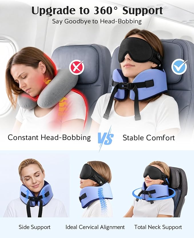 YFONG Travel Pillow for Long Flights, Patented 360° Ergonomic Sleeper Hold Head Support System with Memory Foam Neck Pillow & 3D Sleep Mask, Prevent Head Bobbing for Airplane & Road Trip, Blue - Image 5
