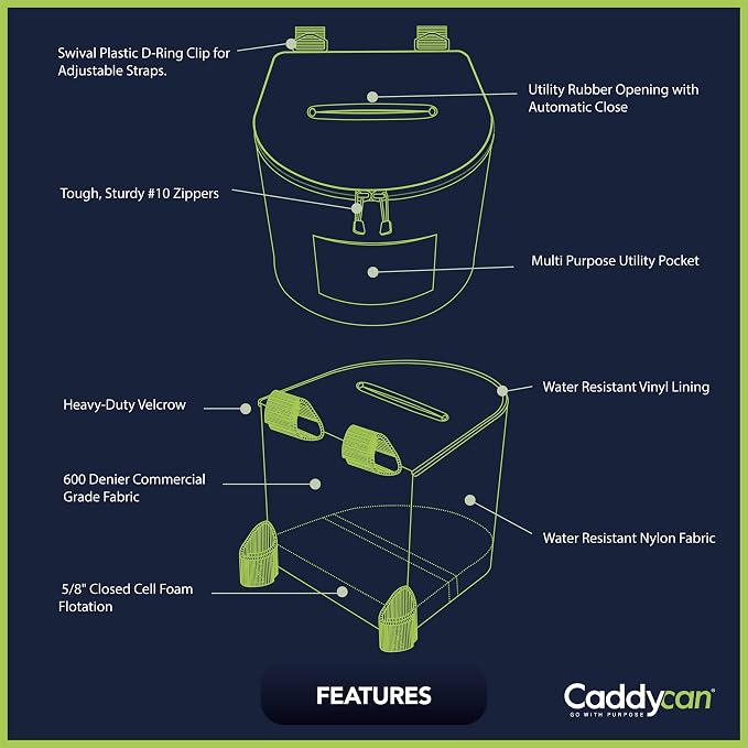 Portable Trash Can for Boating | Tough and Durable Storage Bag for Use with Kayaking, Camping, Hiking, Beach, Fishing | Collapsible, Multi-Purpose - Image 6