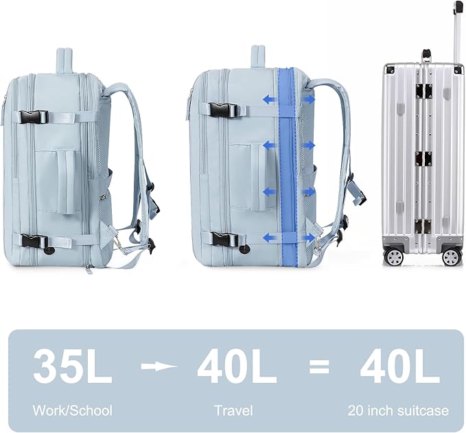 Hanples Large Travel Backpack for Women, 35L Carry on Luggage Backpack,17 Inch Laptop Backpack with USB Charging Port, Waterproof Casual Bag Gift for Men with 2 Toiletry Bags (Light Blue) | 35L Carry on Backpack, TSA Flight Approved Anti Theft Travel B... - Image 6