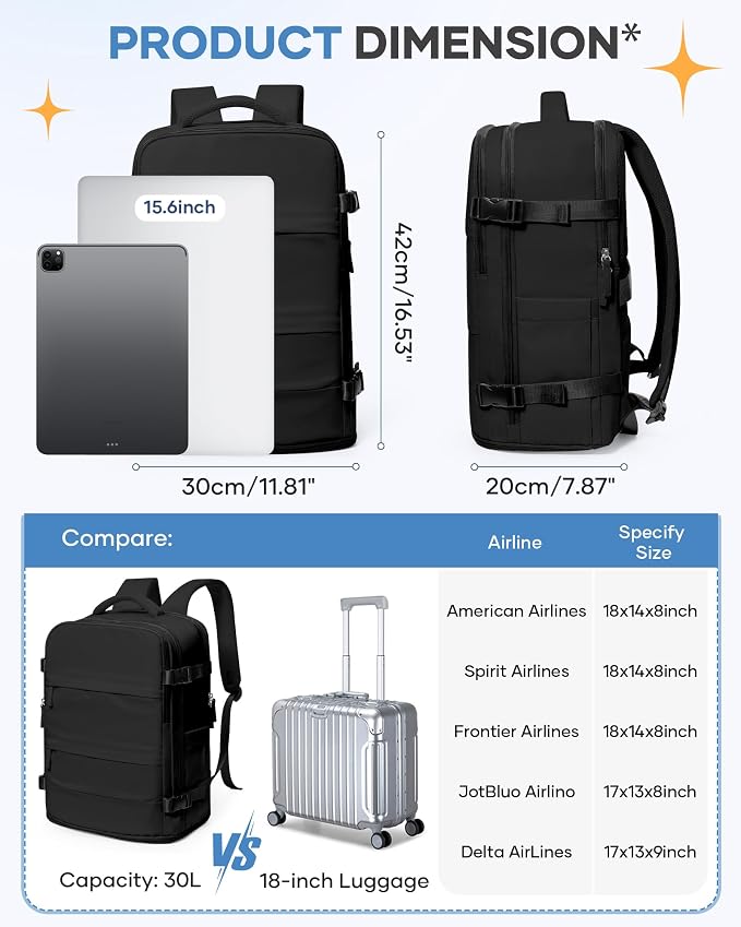coofay Travel Backpack For Women Men Airline Approved Carry On Backpack Flight Approved Waterproof Sports Luggage Backpack Casual Daypack Small Hiking Backpacks Black Backpacks - Image 4