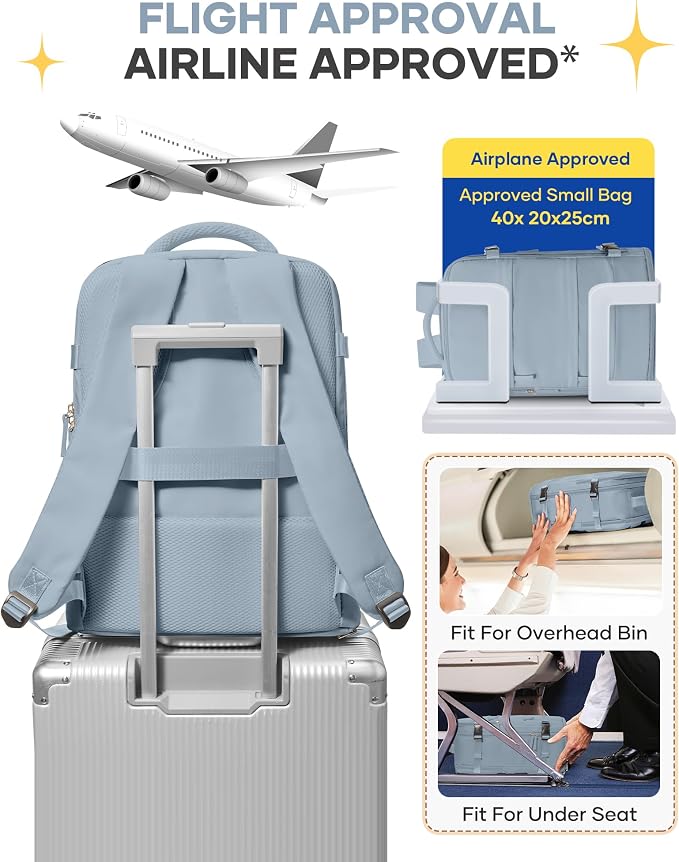 coofay Travel Backpack For Women Men Airline Approved Carry On Backpack Flight Approved Waterproof Sports Luggage Backpack Casual Daypack Small Hiking Backpack Grey Blue - Image 7