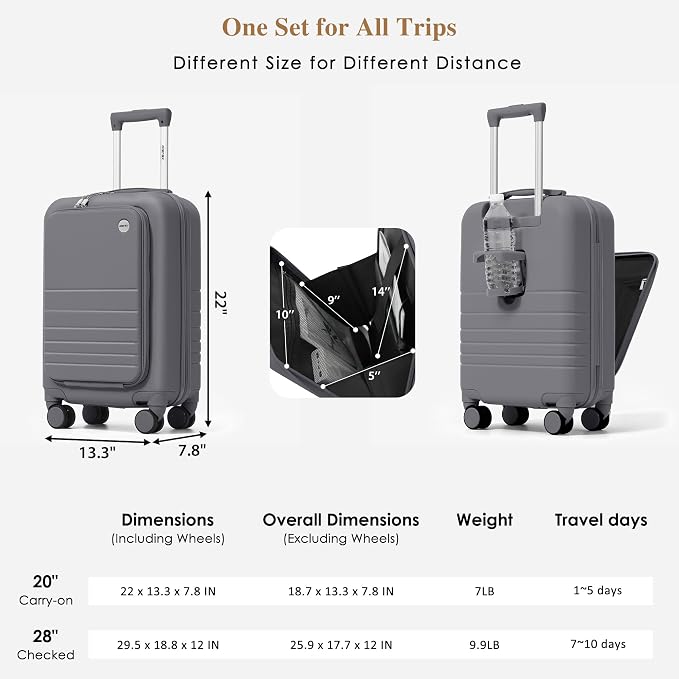 4-Piece Luggage Set, Suitcase with TSA Lock Travel Duffel Bag Wet-Dry Toiletry Bag, Grey Front-Opening - Image 6