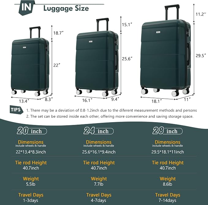 Merax Luggage Sets of 3 Piece Carry on Suitcase Airline Approved, | Hardcase Suitcase Set with Double Spinner Wheels,20+24+28 inch - Image 2