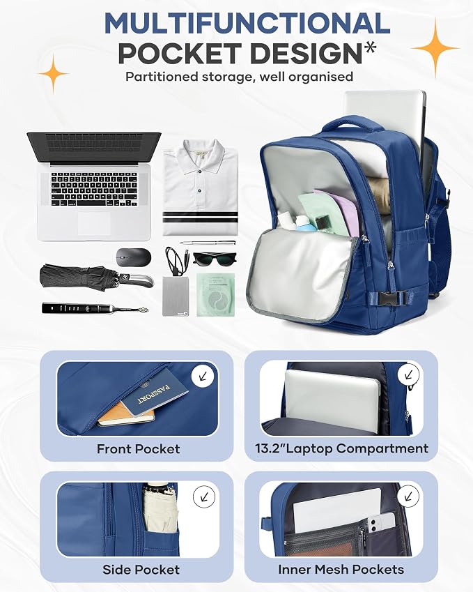 coofay Travel Backpack for Men Women Carry on Backpack for Airplanes Personal Item Bag for Traveling on Airplane Traveling Backpacks Airback Backpacks for Travel Mochila de Viaje - Image 6