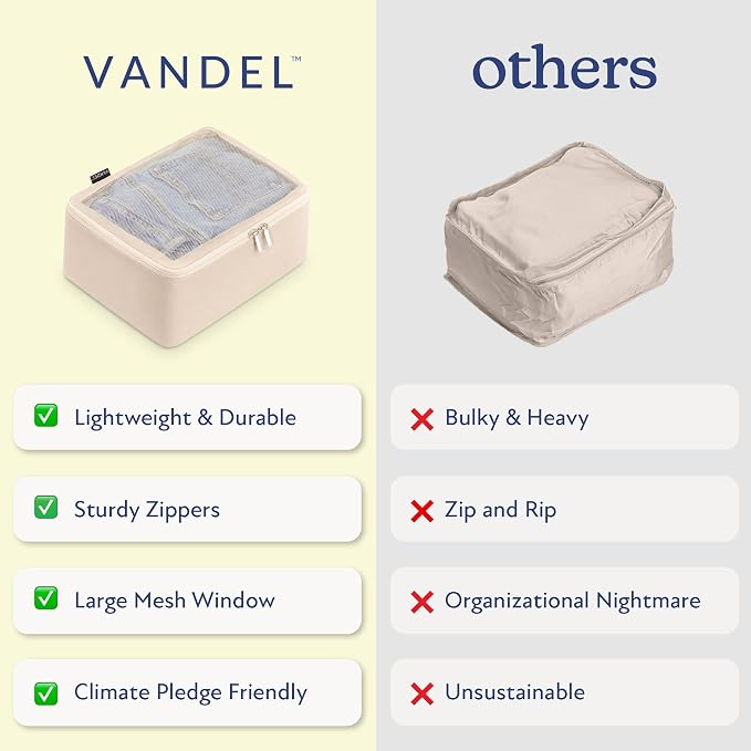 Vandel TSA-Friendly Packing Cubes for Carry On, Mesh Suitcase Organizer Bags Set, Small Packing Cubes for Travel Organizer Bags for Women with Mesh Panel and Durable Zippers, Luggage Cube Set of 4 - Image 4