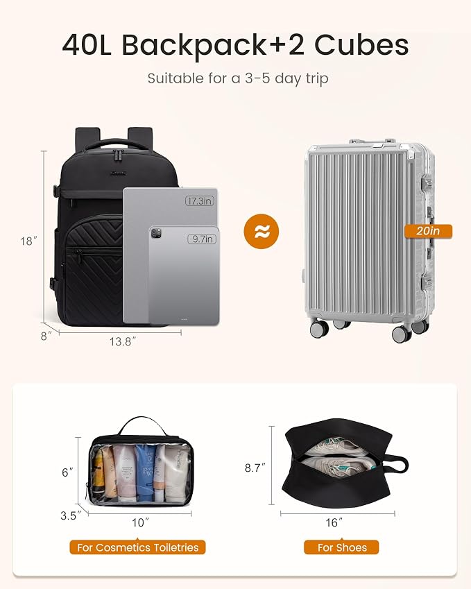 LOVEVOOK 40L Travel Backpack for Women Men, TSA Personal Item Travel Bag Fits 17.3inch Laptop, Waterproof Airline Approved Carry On Luggage With 2 Cubes for Weekender Hiking Business, Black - Image 4