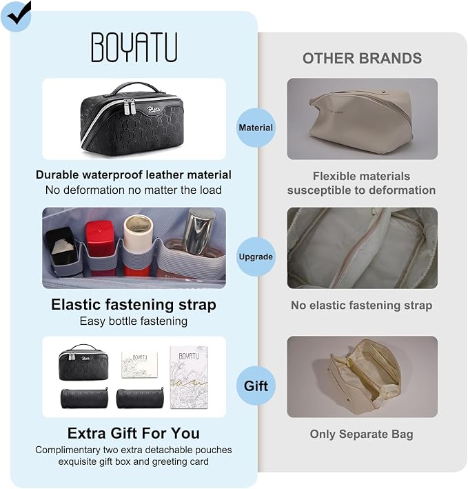 BOYATU Travel Makeup Bag for Women: Cosmetic Organizer Bag with Compartments - Leather Make up Bags Set of 3 (G-4-Black) - Image 3