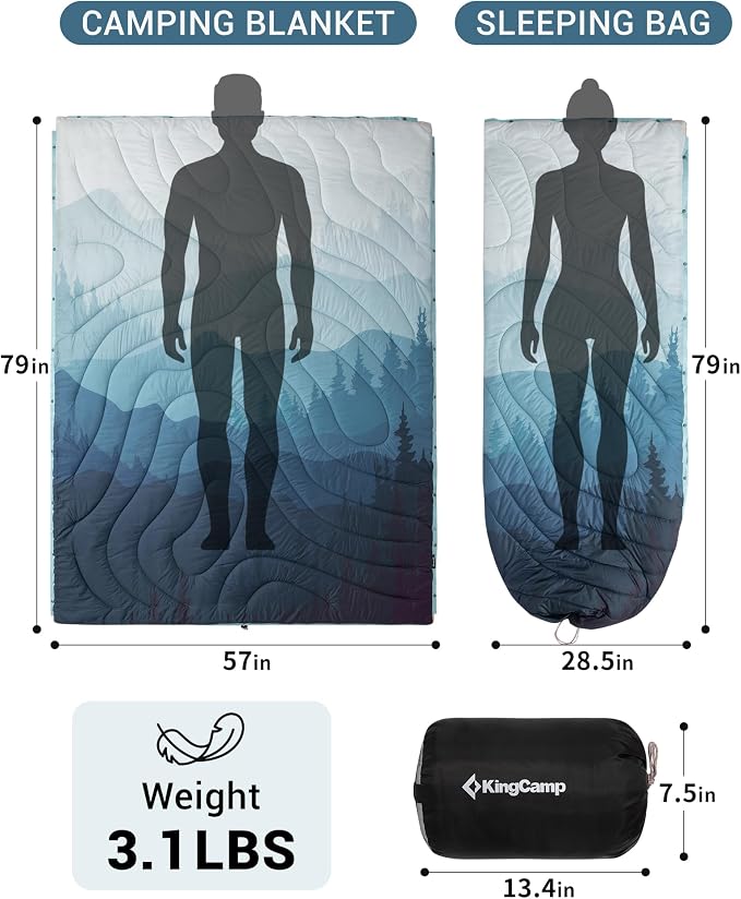 KingCamp Large Camping Blanket with Sherpa Lining, Packable Down Alternative Puffy Printed Wearable Blanket with Snap Buttons, Warm Weatherproof Quilt for Outdoor Travel (79" L x 57" W, Cyan) - Image 2