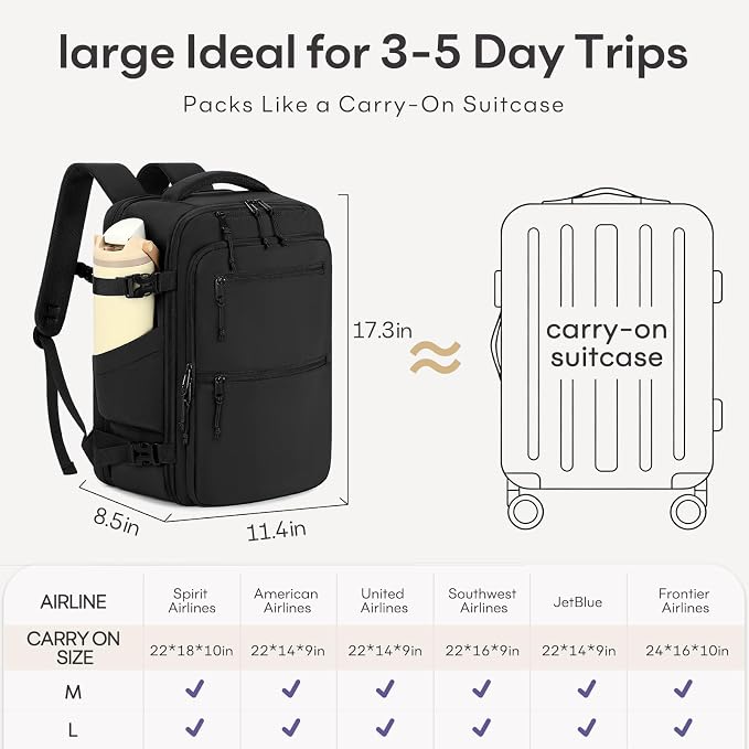 mibasies 30L Travel Backpack for Women & Men: Carry On Luggage Flight Approved, TSA Laptop Backpack with Water Bottle Pocket, Personal Item Bag Fits 15.6" Laptop for Weekender Business - Black - Image 7