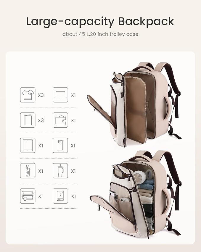 LOVEVOOK Travel Backpack for Women & Men, Airline Approved Carry On Bag | TSA Personal Item Backpack with 3 Packing Cubes,Waterproof Weekender Bag ,Laptop Backpack 5 Compartments for Business Travel - Image 5