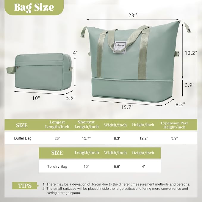 Merax Luggage Set 6 Piece,Lightweight Hardshell Suitcase with Wheels | 14 IN Cosmetic Case 20/24/28 IN Luggages with Handle Password Lock Duffel Bag and Toiletry Bag,Light Green - Image 3