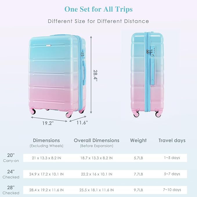 Luggage Sets, ABS Hardshell Suitcase Spinner Wheels and Lock - Image 5