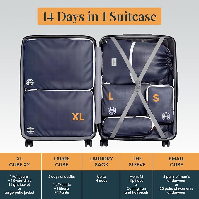 Extra Large Compression Packing Cube 6 Piece Set for Travel and Check Luggage by TRIPPED Travel Gear - Image 6