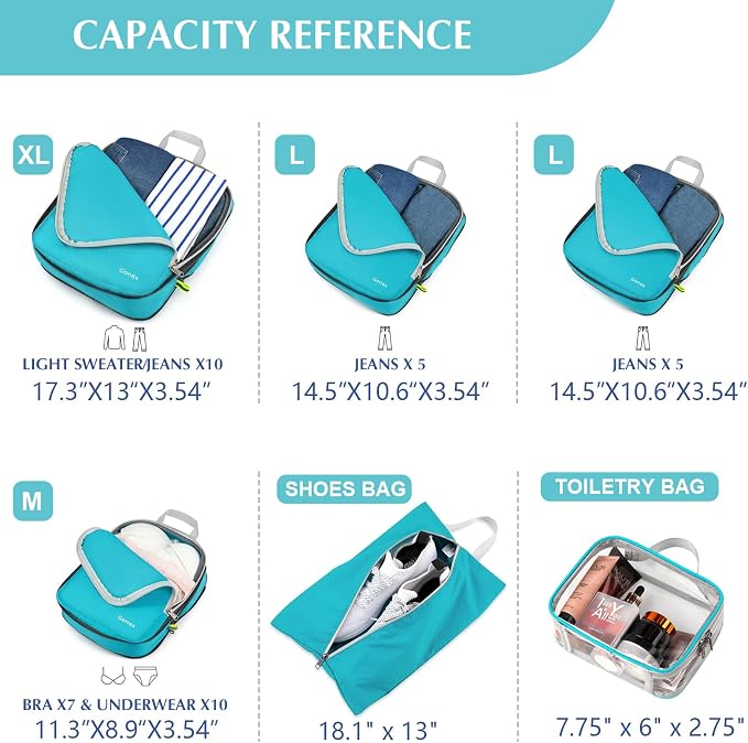 Gonex Compression Packing Cubes, 6pcs Expandable Storage Travel Luggage Bags Organizers with Shoe Bag, Clear Toiletry Bag (Blue) - Image 5