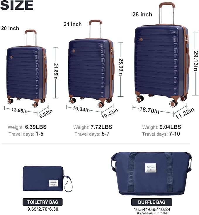 Travelhouse Luggage Sets 5 Piece with Double Spinner Wheels,PP Hardside Suitcase Sets with TSA Lock,Carry On Luggage Set with Travel Duffle Bag for Women and Men - Image 2