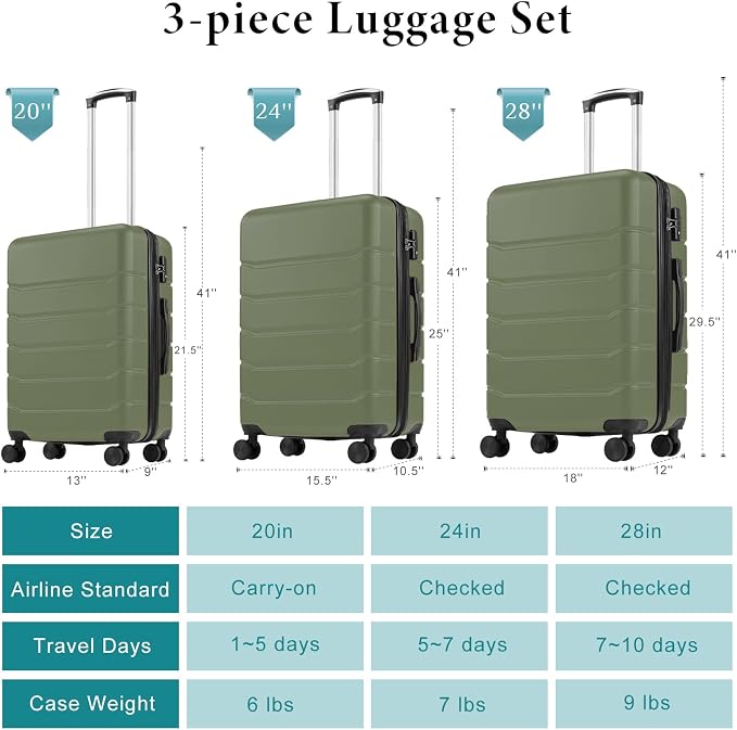 OLIXIS 24 Inch Luggage, Hardside Suitcase with Spinner Wheels, Lightweight ABS Hard Shell Checked Luggage, TSA Approved Lock, Expandable Medium Suitcase for Travel & Business–Olive Green - Image 8