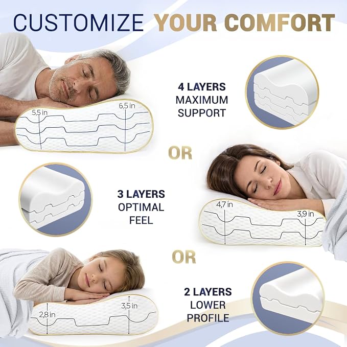 Cervical Memory Foam Pillow-(2 Pack) 4-Layer Adjustable King Size Contour Design for Side Sleepers, Neck Support & Pain Relief, Orthopedic, CertiPUR-US Certified - Image 6