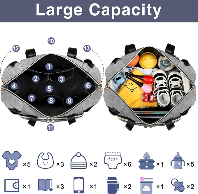 ITIEZY Diaper Bag Tote for Baby - Large Mommy Bag with Portable Changing Pad Pacifier Case, Hospital Bags Travel Baby Bag - Image 5