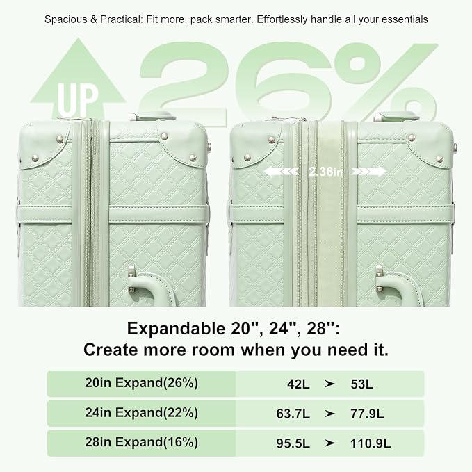 NZBZ Vintage Luggage Sets for Women Retro Suitcase Cute Vintage Expandable Luggage (Green, 20inch & 24inch & 28inch) - Image 4