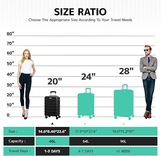 AnyZip Luggage PC ABS Hardside Lightweight Suitcase with 4 Universal Wheels TSA Lock Carry-On 20 Inch Black - Image 2