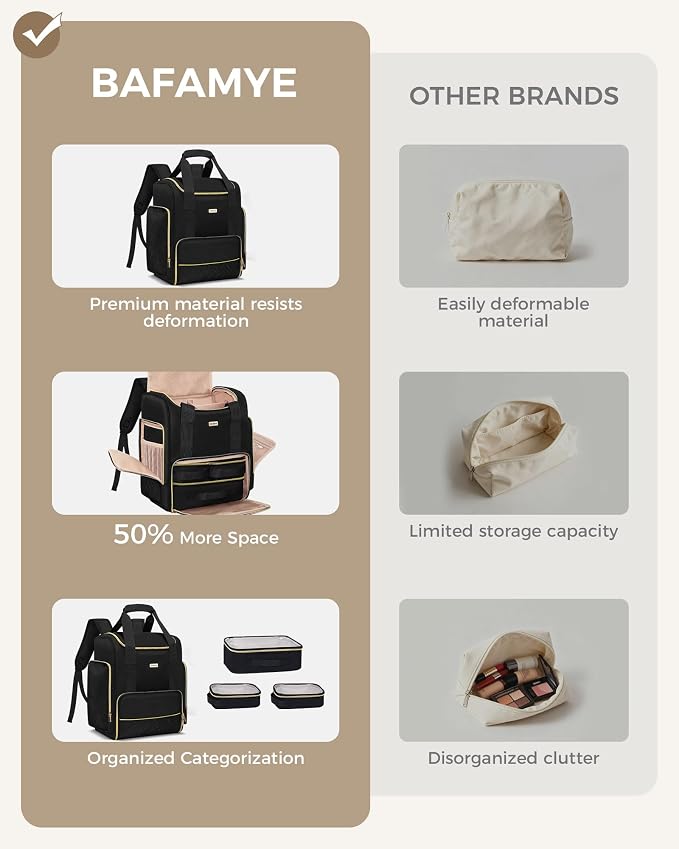 BAFAMYE Large Travel Makeup Bag with 2 Removable Case, Dual-Shoulder Multi-Functional Cosmetic Bag,Double Layer Big Capacity, Portable Toiletry and Skincare Storage Pouch Black - Image 5