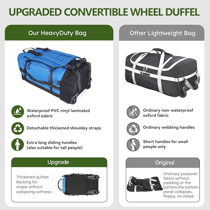 Vomgomfom 86L Foldable Duffle Bag with Wheels - Waterproof Rolling Travel Bag, Collapsible Luggage No Telescopic Handle, for Men Women Camping Sports Weekend Trips，Blue - Image 3