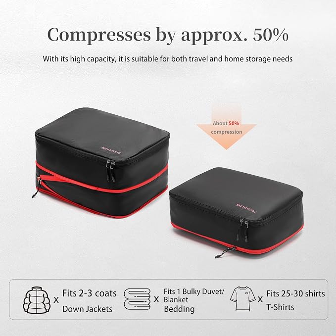 Bee Nesting BeeNesting Waterproof Compression Packing Cubes sets,Large Travel Packing organizers for Carry on Luggage,2 Sides Expandable Storage Bags - Image 3