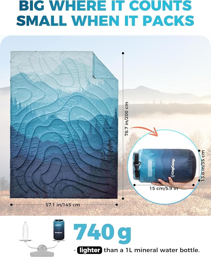 KingCamp Ultralight Camping Blanket, Packable Down Alternative Puffy Printed Wearable Blanket with Snap Buttons & Corner Loops Weatherproof Quilt for Outdoor Travel Stadium (78.7"L x 57.1”W, CYAN) - Image 2