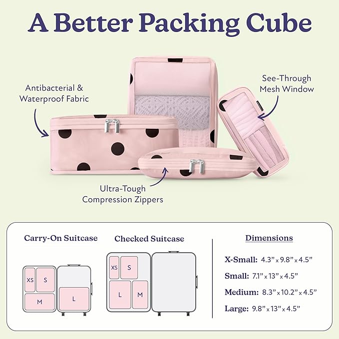 VANDEL Space-Saving Compression Packing Cubes for Kids + Women, Compressible Carry On Suit Case Organizer Luggage Kids Packing Cubes for Baby Bag Organizer Pouches for Luggage, Treavel Suitcase Cube - Image 3
