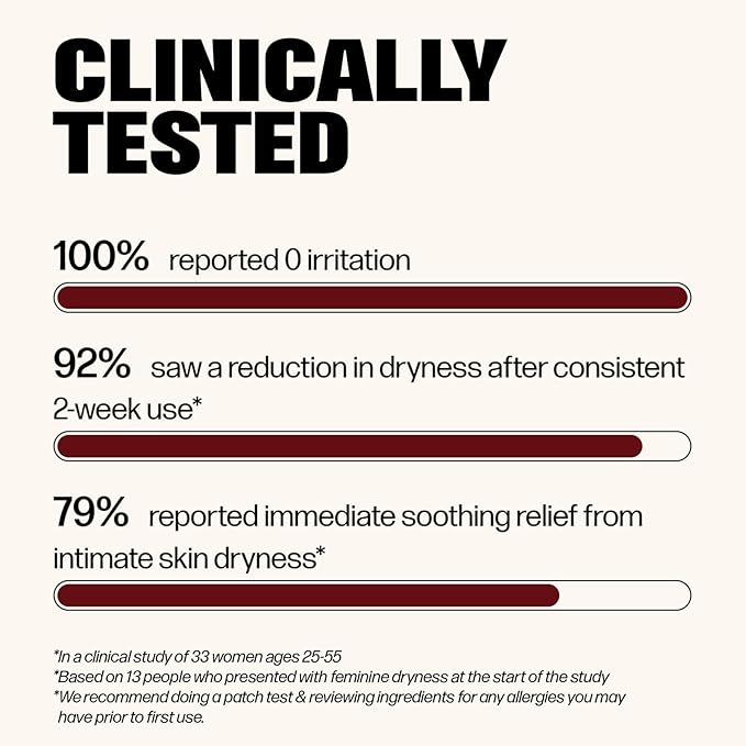 VMAGIC by Medicine Mama Organic Vulva Balm – Intimate Skin Care, Menopause Support – Relieves Feminine Dryness, Itching & Irritation – Hormone Free, Vaginal Moisturizer for Women – 3-pack (2 oz ea)