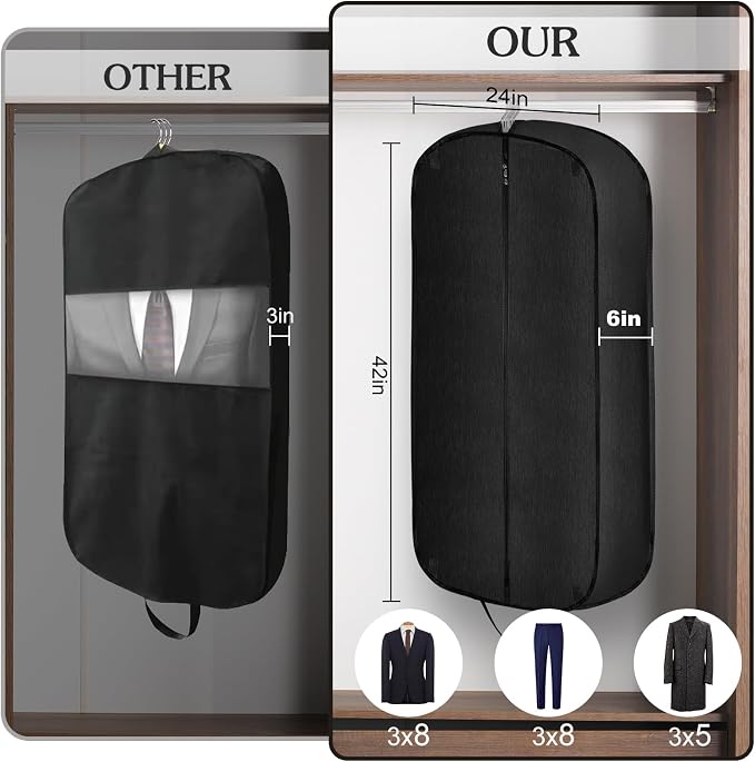 Limoomil 6" Gusseted Waterproof Garment Bag for Travel, 43" Tear Resistance Suit Bag for Men Travel for Suits, Tuxedos, Coats, Uniform. (Darkgrey, 42") - Image 3