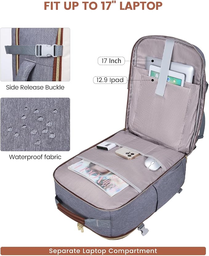 LOVEVOOK 40L Travel Backpack for Women & Men, Airline Approved Carry On Luggage with 3 Packing Cubes, TSA Overnight Bags, Waterproof Personal Item Bag, Weekender Essentials Backpacks fits 17" Laptop - Image 8