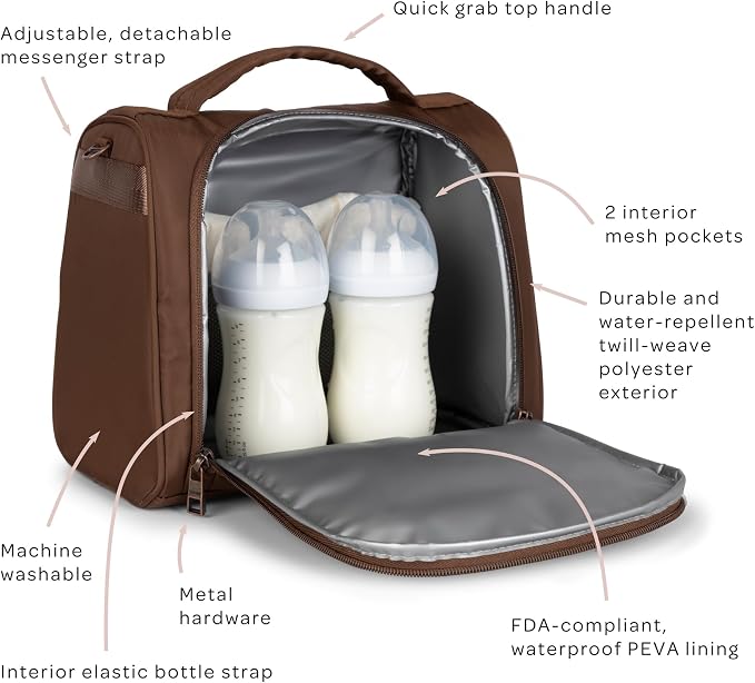 JuJuBe Insulated Bottle Bag, Breastmilk Cooler Fits 3 Baby Bottles, Storage Tote for Nursing Mom, Daycare & Travel, Lunch Bag w/Handle & Shoulder Strap (Espresso) - Image 5