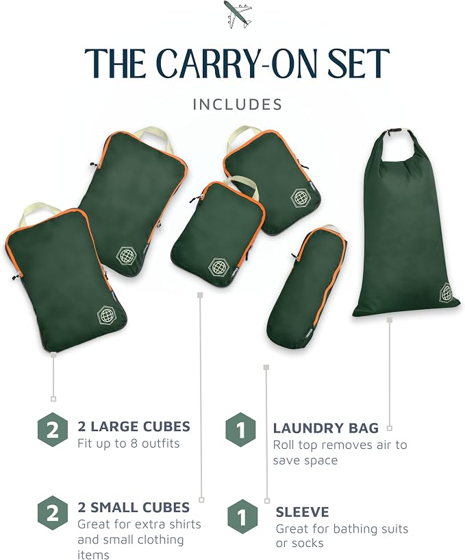 Compression Packing Cubes for Travel, 6-Piece Lightweight Packing Cubes Set for Carry-On Luggage & Backpacks – TRIPPED Travel Gear (Green and Orange) - Image 8