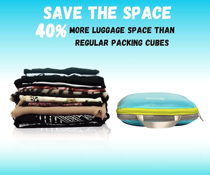 SUITEDNOMAD Ultralight Compression Packing Cubes Set, Suitcase and Backpack Travel Organizer Bags (Turquoise, 7Piece) - Image 2
