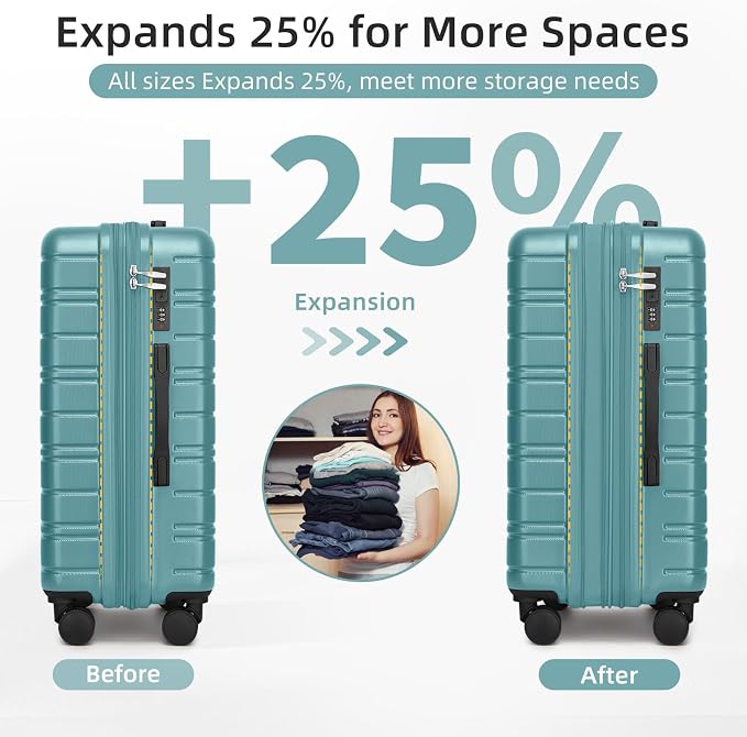 6 Piece Luggage Set Hard Shell - Misty Blue Expandable Suitcases with Spinner Wheels and Duffel Bags for Family Travel, Durable Carry On Luggage Sets with Lock for Women and Men - Image 6