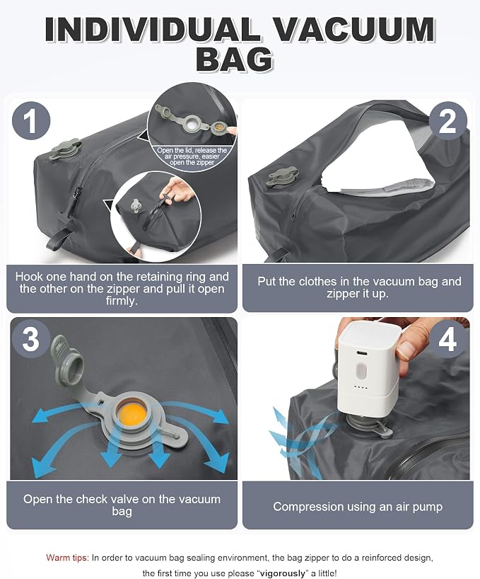 VGCUB Vacuum Backpack Travel with Pump, Vacuum Seal Compression Bags Laptop Backpack Personal Item - Image 3