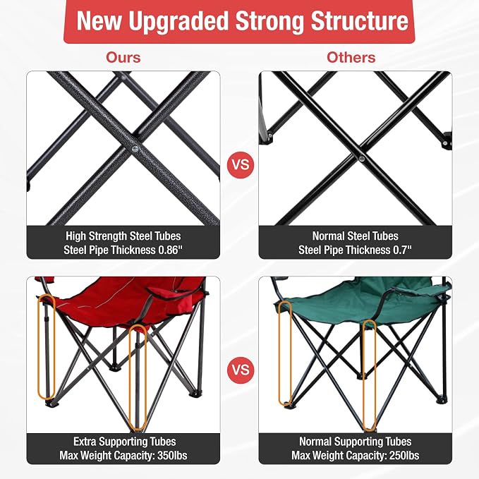 ALPHA CAMP Oversized Camping Chair with Shade Canopy, Folding Lawn Chairs - Image 3