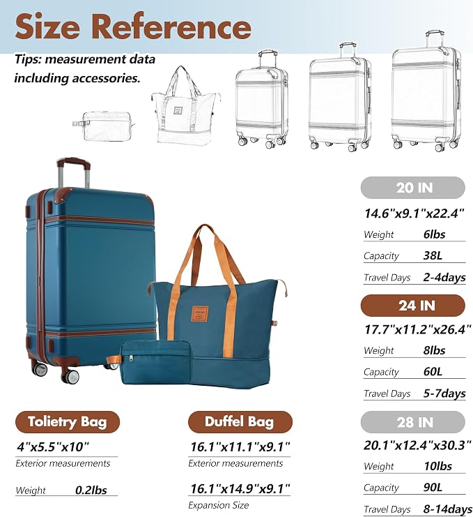 Merax 24 Inch Checked Luggage, Expandable Suitcase with Spinner Wheels, Hard Shell Vintage Luggage Set with TSA Lock(Blue) - Image 2