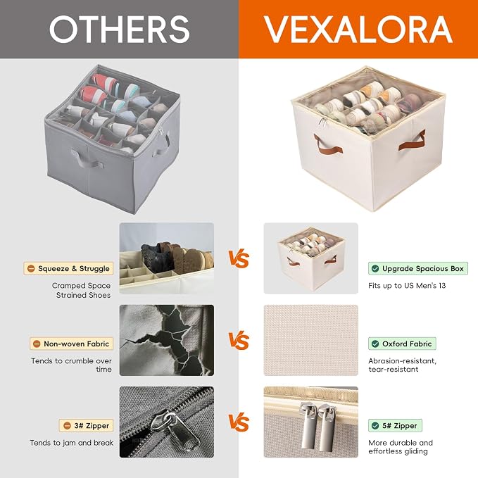Shoe Organizer Box 2 Pack, Shoe Storage Organizer with Clear Cover, Adjustable Dividers Fits 16-32 Pairs, Fabric Shoe Organizer for Closet, Beige - Image 8