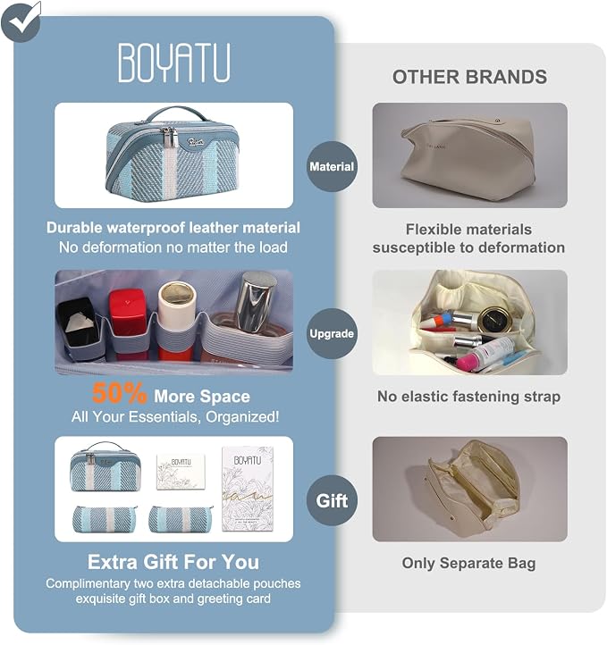 BOYATU Travel Makeup Bag Cosmetic Bag for Women: 3 Pcs Set Make up Bag with Compartments - Waterproof Vegan Leather Toiletry Bags with Handle - Makeup Organizer for Travel Essentials(C-1-Blue) - Image 3
