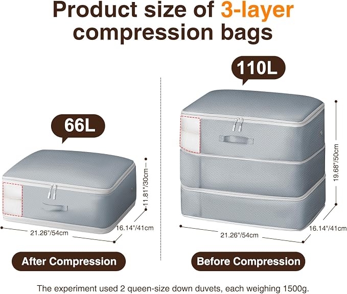 Homsorout 4 Pack Compression Storage Bags - 110L Large Capacity Comforter Storage Bag, 3-Layer Washable Ultra Space Saving Self Compression Organizer Space Bags for Blanket, Sweater, Sheet, Light Gray - Image 2