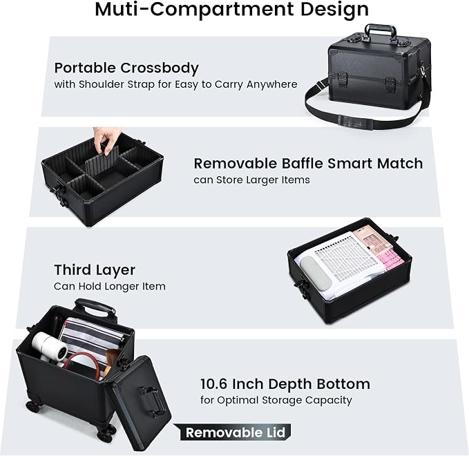Rolling Makeup Case Makeup Train Case with Lid 5 in 1 Cosmetology Case on Wheels Cosmetic Trolley Organizer Large Makeup Organizers Case Profesional Cosmetic Case for Salon Barber Nail Beauty, Black - Image 3